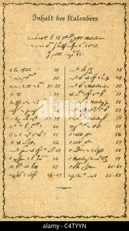 Kleinen Taschenkalender für System Gabelsberger Stenographen. Inhalt der Seite 64. Stockfoto