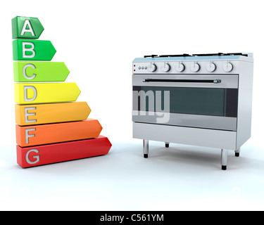 3D Rendering eines Range Cooker und Energieeffizienz Stockfoto