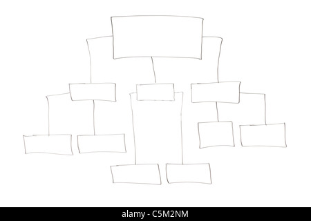 Leeres Diagramm der Hierarchie Stockfoto