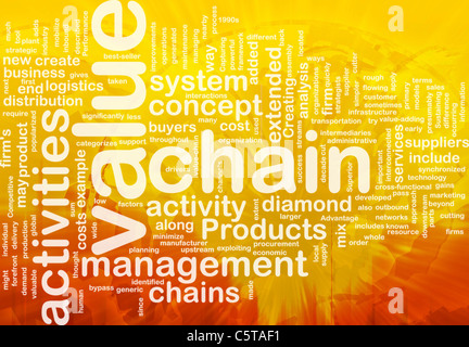 Word Cloud Konzept Abbildung der Wertschöpfungskette international Stockfoto