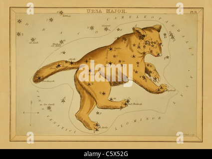 Ursa Major - 1825 astronomische Diagramm Stockfoto