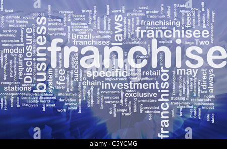 Hintergrund-Konzept Wordcloud Illustration der internationalen franchise Stockfoto