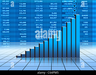 Finanzen-Diagramm Stockfoto