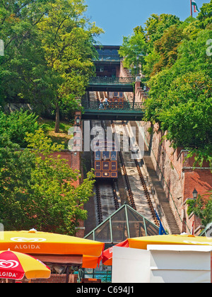 Burgberg-Seilbahn-Budapest, Ungarn Stockfoto