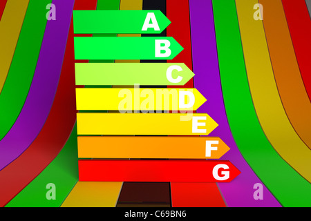 Energie-Effizienz-Skala auf farbigen Hintergrund Stockfoto