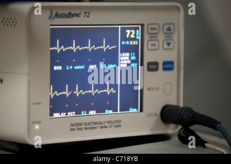 Detail von einem Pulsmesser im Krankenzimmer. Stockfoto