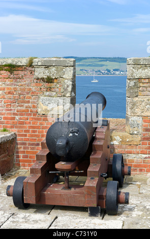 Pistole auf den Punkt-Akku in Fort George mit Blick auf den Moray Firth, in der Nähe von Inverness, Highland, Schottland, UK Stockfoto