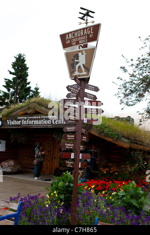 Visitor Information Center am vierten Ave mit Meilenstein-Zeichen besagt Anchorage Luft Kreuzungen der Welt, Anchorage, Alaska Stockfoto