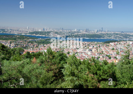 Türkei, asiatische Seite von Istanbul. Blick über den Bosporus von der europäischen Seite von Istanbul vom Camlica Hügel. Stockfoto