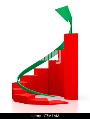 Aufsteigende rote Runde Kurve mit einem grünen Pfeil auf weißem Hintergrund Stockfoto