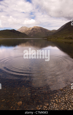 Kleine Wellen auf Stille Wasser von Loch Na Creitheach mit Red Cuillin Berge in der Ferne, Camasunary, Isle Of Skye, Schottland Stockfoto