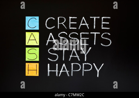 CASH-Akronym - erstellen Vermögenswerte bleiben glücklich gemacht mit Haftnotizen und weiße Kreide auf einer Tafel. Stockfoto