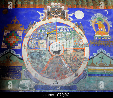 Ein Wandbild von einem buddhistischen Rad des Lebens im Griff der Monster der Vergänglichkeit. Thikse Gompa, Kloster, Tikse, Tiksey, Stockfoto