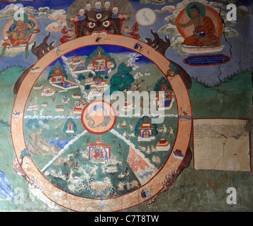 Ein Wandbild von einem buddhistischen Rad des Lebens im Griff der Monster der Vergänglichkeit. Samstangling Kloster, Sumur, Ladakh Stockfoto
