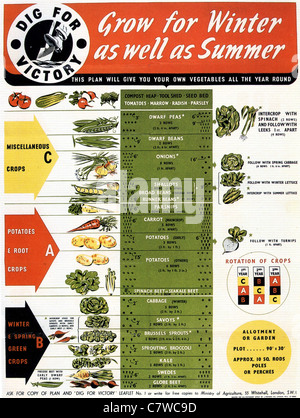 Graben für Sieg eine Reihe von WW2 britischen Plakate Förderung der Lebensmittelproduktion Stockfoto