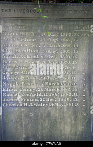 Childrens Grab gestorben im 19. Jahrhundert an der blauen Mantel Institut Liverpool, St. James Park und Friedhof, England, UK Stockfoto
