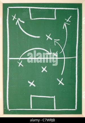 Fußball-Spiel auf einer Tafel zeichnen Stockfoto