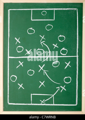 Fußball-Spiel auf einer Tafel zeichnen Stockfoto