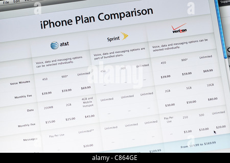 Website für iPhone Plan Vergleich Diagramm Stockfoto