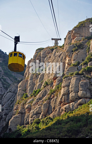 TELEFERIC de Montserrat fahren nach Santa Maria de Montserrat Benediktiner Abtei, Montserrat, Provinz Barcelona, Katalonien, Spanien Stockfoto