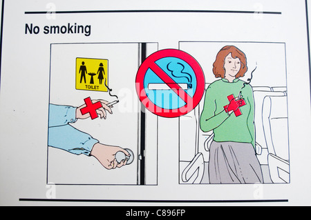 Nahaufnahme von einer Airline Sicherheit Karte Warnung gegen das Rauchen an Bord Stockfoto