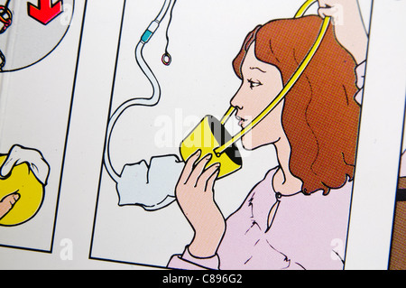 Nahaufnahme einer Airline-Sicherheit-Karte zeigt, wie der Sauerstoff Stockfoto