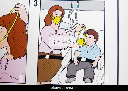 Nahaufnahme einer Airline-Sicherheit-Karte zeigt, wie den Sauerstoff nutzen und Ihre eigene Maske passen vor anderen zu helfen Stockfoto