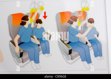Nahaufnahme einer Airline-Sicherheit-Karte zeigt, wie der Sauerstoff Stockfoto