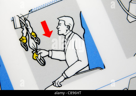 Nahaufnahme einer Airline-Sicherheit-Karte zeigt, wie der Sauerstoff Stockfoto
