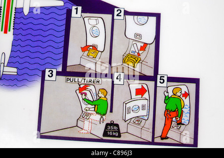 Nahaufnahme einer Airline-Sicherheit-Karte zeigt, wie Sie im Notfall evakuieren Stockfoto