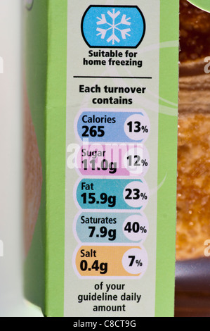 Lebensmittel Kennzeichnung von Kalorien Zucker Fette sättigt und Salz Zutaten Label UK Stockfoto