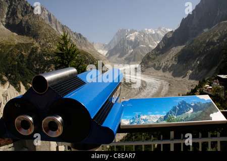 Ein Teleskop und das Mer de Glace am Montenvers in der Nähe von Chamonix in den französischen Apls Stockfoto