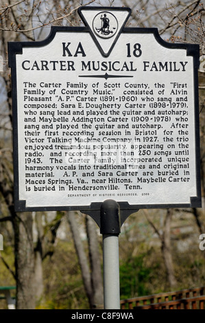 Road-Marker für die Carter musikalische Familie in Virginia Stockfoto