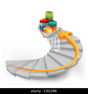 Illustration des Kreisdiagramms in Schritten mit Pfeil auf weißem Hintergrund Stockfoto