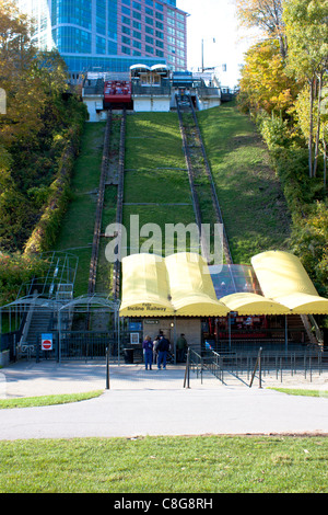 Steigung der Bahn Straßenbahn Niagara Falls Ontario Kanada Stockfoto