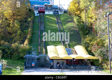 Steigung der Bahn Straßenbahn Niagara Falls Ontario Kanada Stockfoto