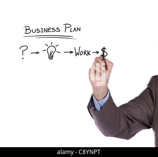 Geschäftsmann mit einem Strategieplan in ihrem Geschäft erfolgreich zu sein Stockfoto
