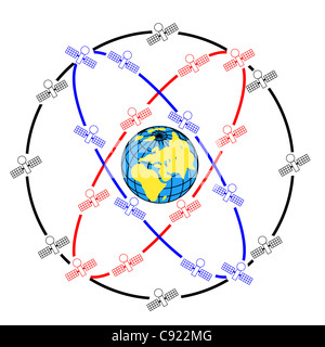 Weltraumsatelliten in exzentrischen Umlaufbahnen um die Erde. Stockfoto