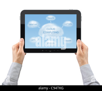 Geschäftsmann Hände halten die digitale-Tablette mit Illustration auf Cloud-computing-Thema. Isoliert auf weiss. Stockfoto