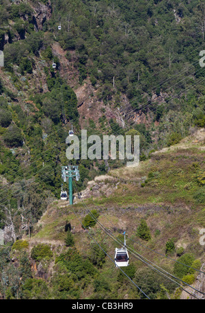 Seilbahn vom Botanischen Garten von Funchal nach Monte - Madeira, Portugal, Europa Stockfoto