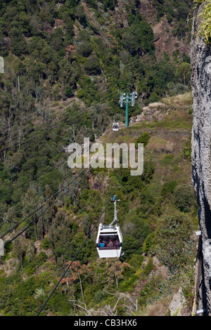 Seilbahn vom Botanischen Garten von Funchal nach Monte - Madeira, Portugal, Europa Stockfoto