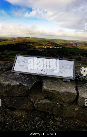 Baslow Rand Blick Punkt Derbyshire England uk Stockfoto