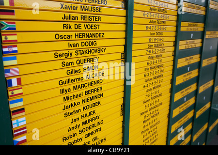 Spiel Beseitigung Ergebnisse Board in einem Tennis Grand-Slam-Meisterschaft Stockfoto