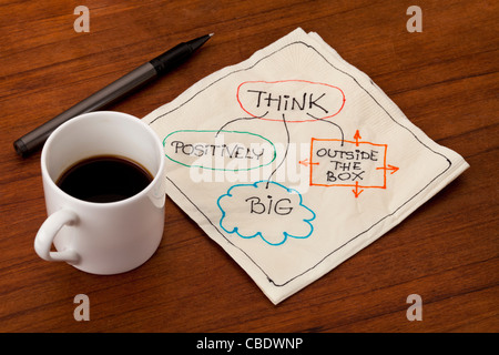 positiv denken, groß und über den Tellerrand - motivierende Serviette doodle auf Holztisch mit Kaffee Espressotasse Stockfoto