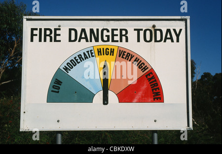 Feuer Gefahr Warnzeichen entlang von Autobahnen und alle Hauptstraßen in Australien gefunden Stockfoto