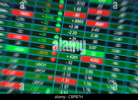Verschwommene Aktienmarkt zitiert aus einem Computer-Bildschirm, tolles Konzept für einen schnellen geschrittenen oder unsicheren Markt Stockfoto