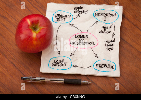 niedrigere Cholesterin-Mind-Map - Serviette doodle auf einem Holztisch mit roter Apfel Stockfoto