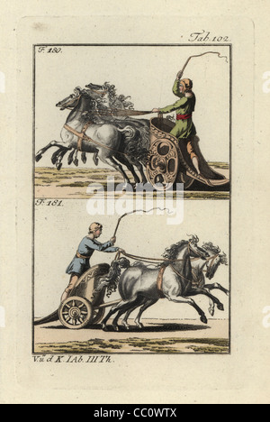 Römische Streitwagen Rennen: vier Pferden Quadriga am oberen und zwei Pferde Biga unten. Stockfoto