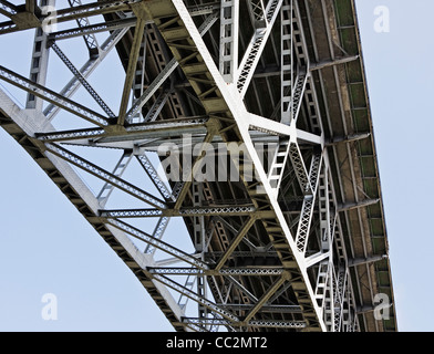 aus Metall und Beton-Brücke von unten Stockfoto