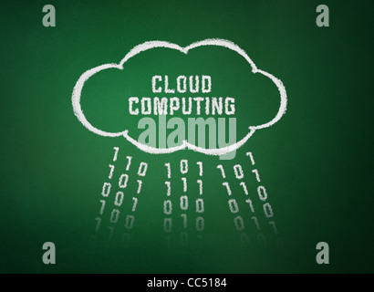 Darstellung auf Cloud computing Thema. Zeichnung auf strukturierten Hintergrund. Stockfoto